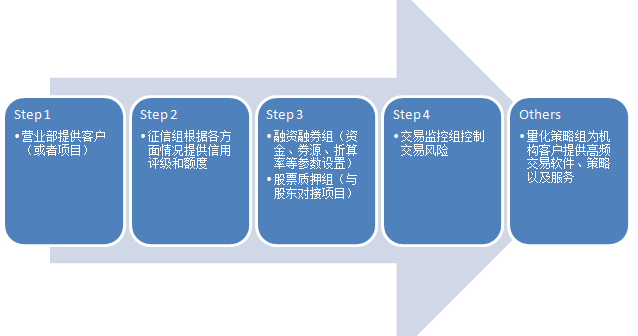 深圳机场三跑道完成校飞工作,计划年内投用