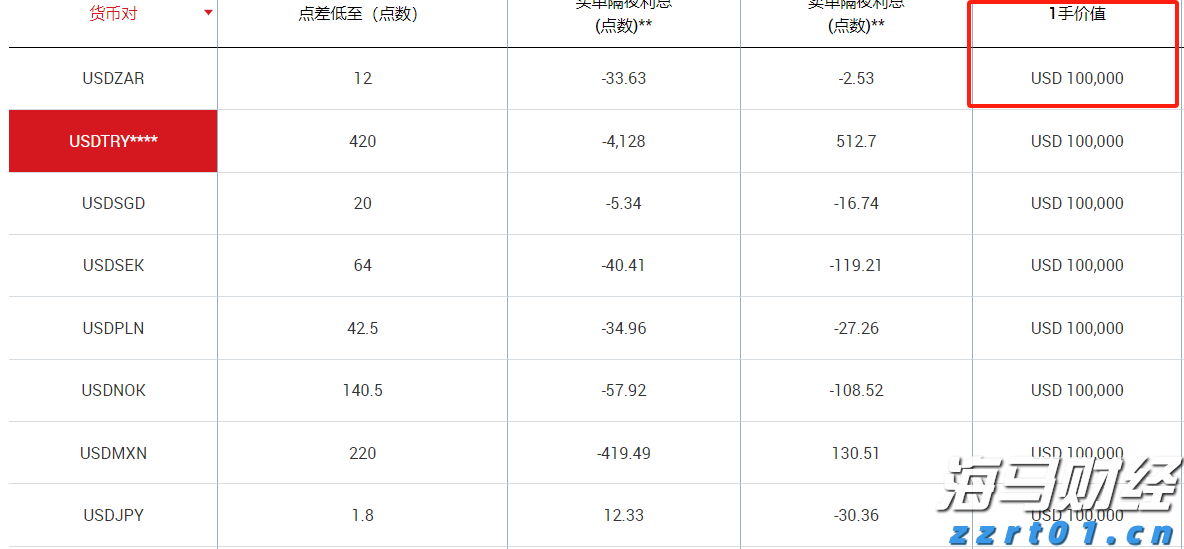 广西市场监管局部署开展商标代理行业专项整治