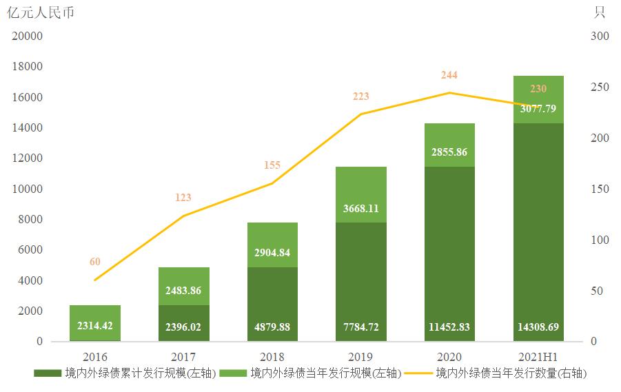 江苏省市场监管系统服务经济运行率先整体好转措施落地实例(第一批)