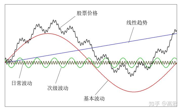 高浓度难降解有机废水处理(有机废水的处理方法)