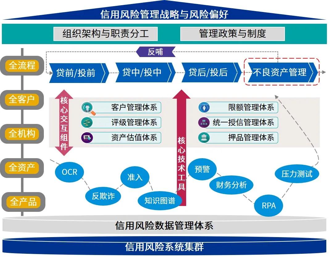 莱芜食品废水处理方法及方案(食品厂污水处理的一般流程讲解)