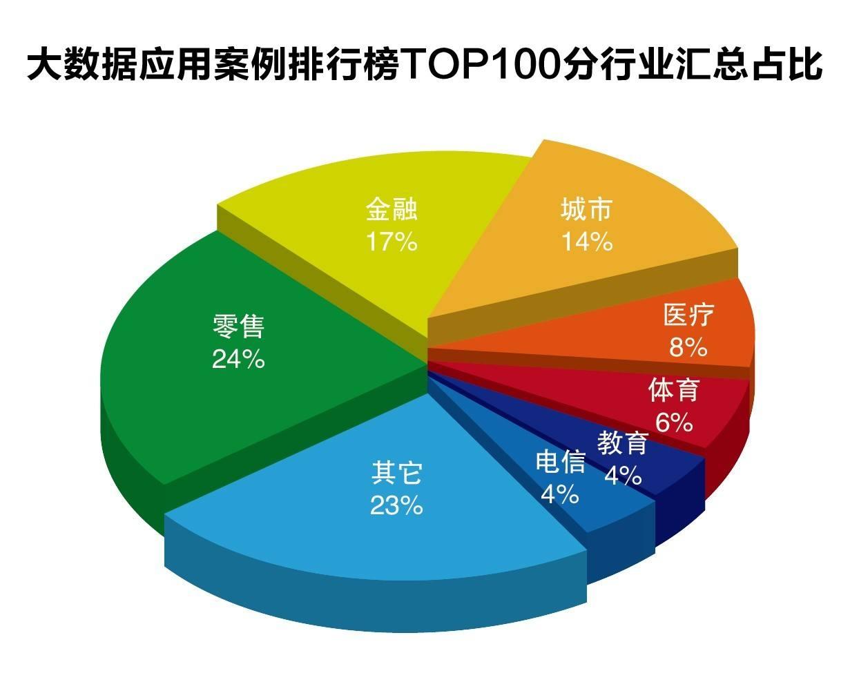 湛江一中田径队获4金2银4铜