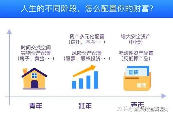 小型养殖场污水处理方法