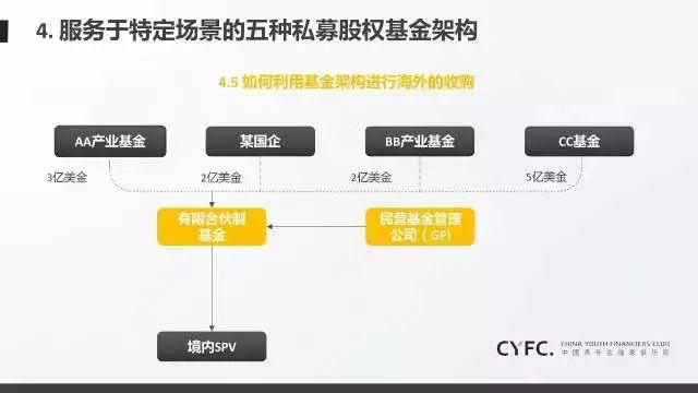 “回归基础”战略获得市场认可 RBC将Algonquin Power(AQN.US)目标价上调至6.50美元