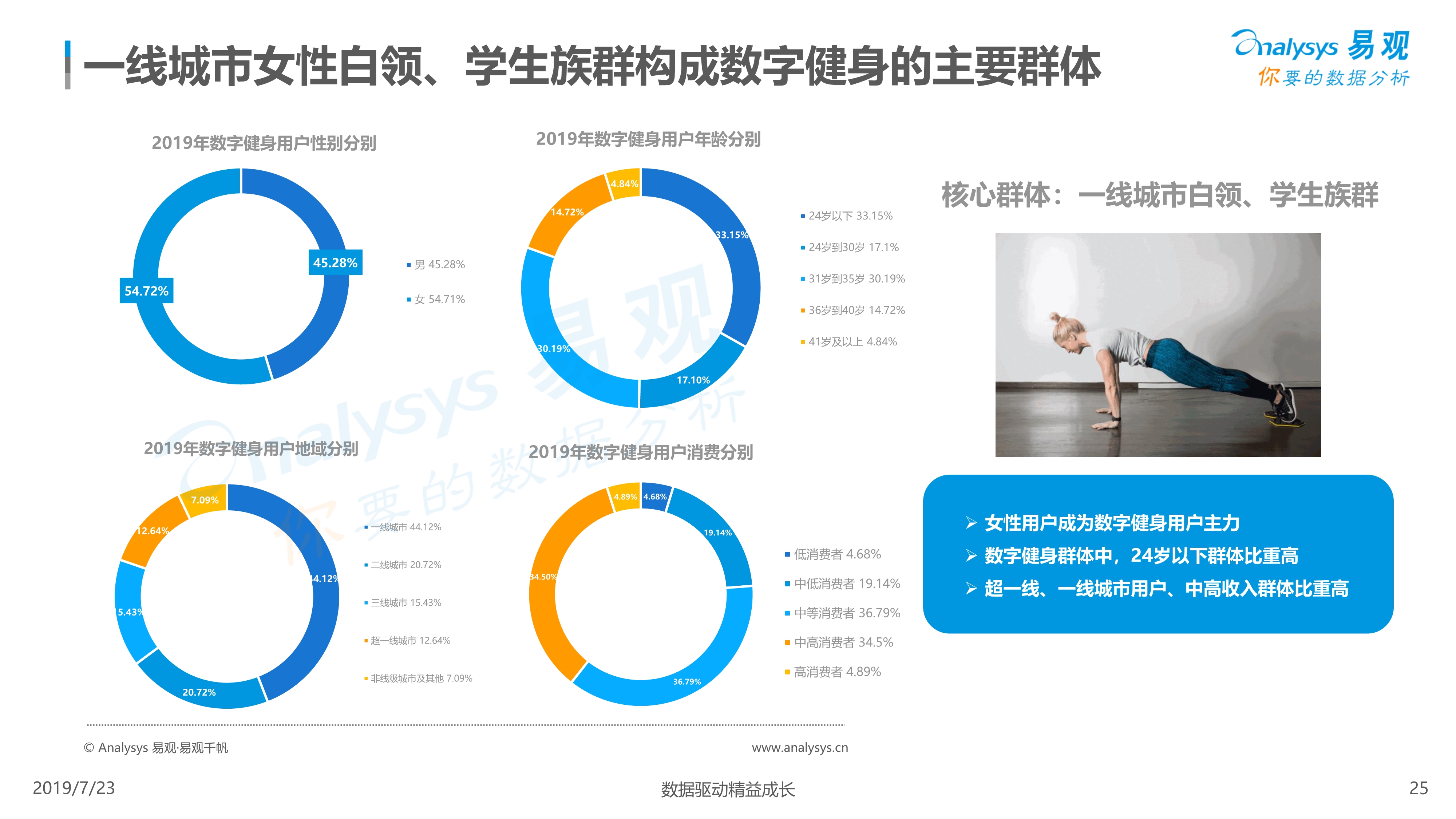 春节假期我市消费市场运行平稳有序