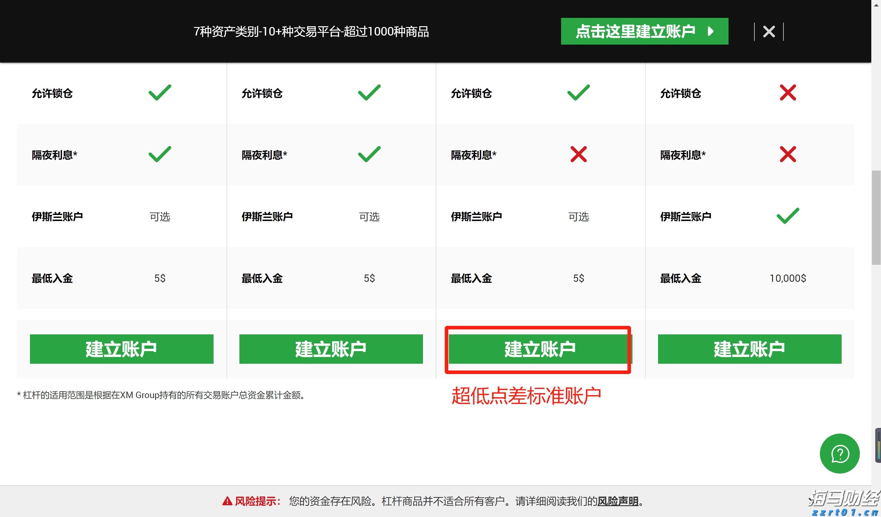160万亩林地释放“绿色生产力”，张家口林下经济年产值突破3.2亿元