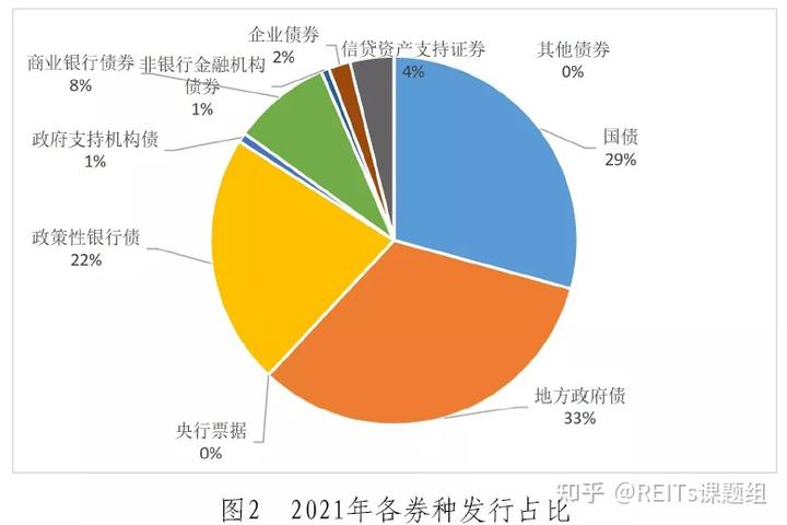 设备选型原则和方法（注意事项有哪些）