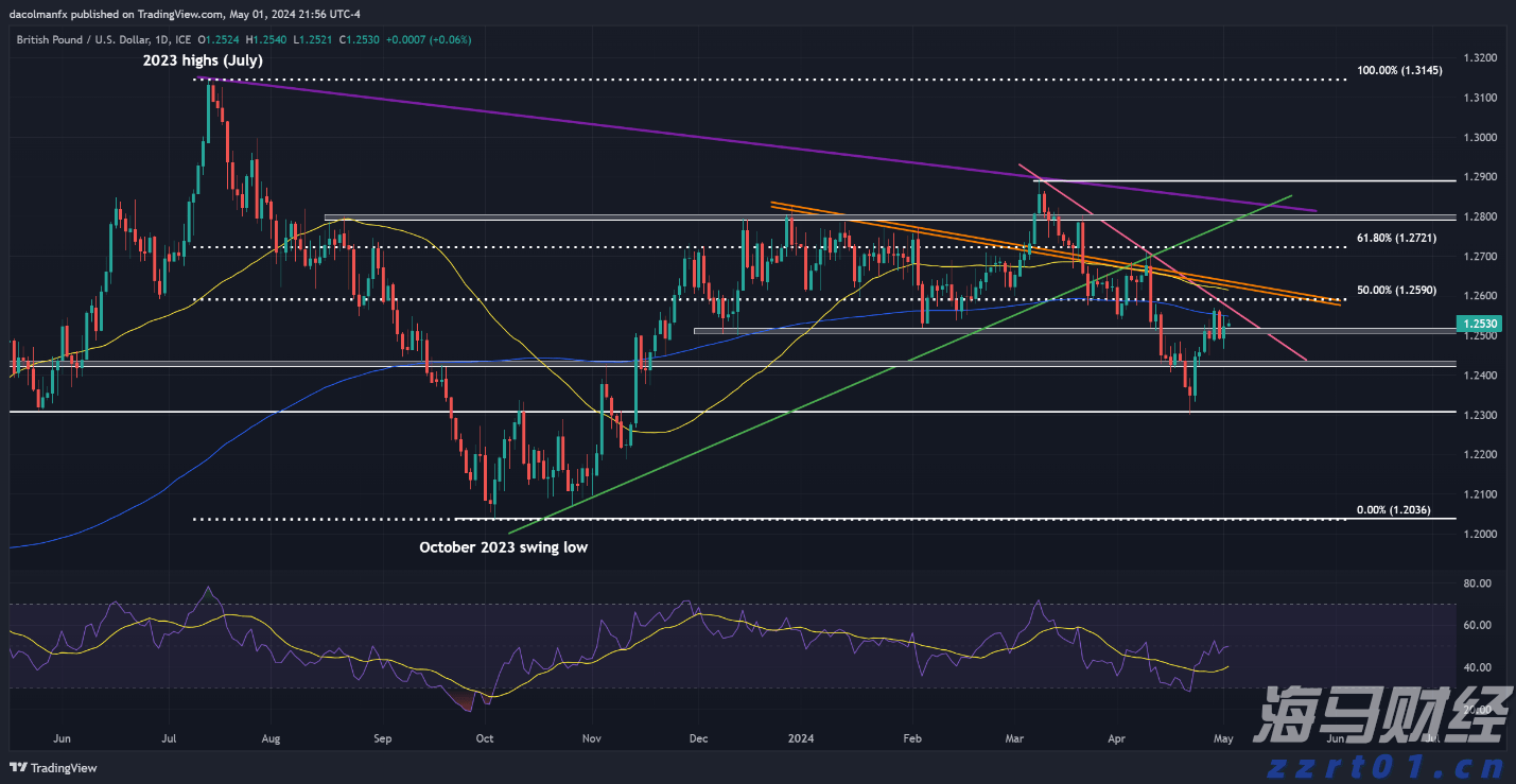 发电行业大模型“擎源”亮相
