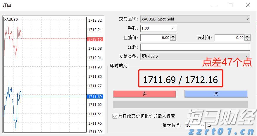 半导体行业库存逐步恢复 瑞银看好德州仪器(TXN.US)、瑞萨电子(RNECY.US)及英飞凌(IFNNY.US)