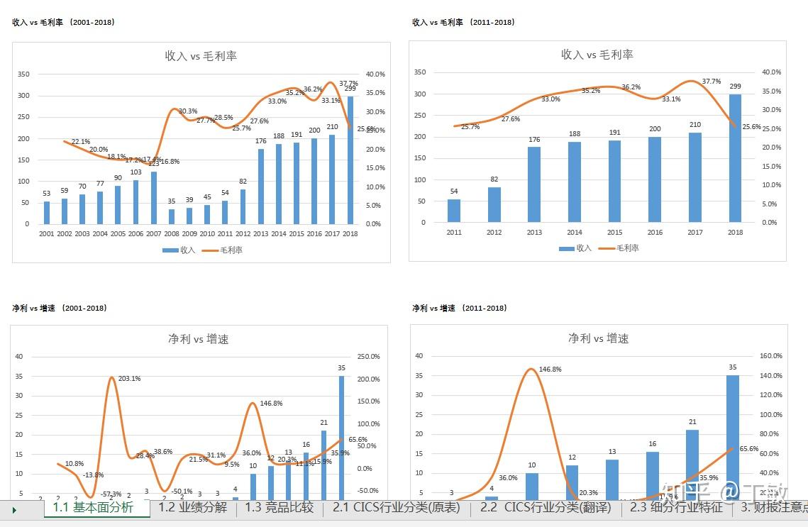 安徽省青少年科技活动中心迎来暑期夏令营活动