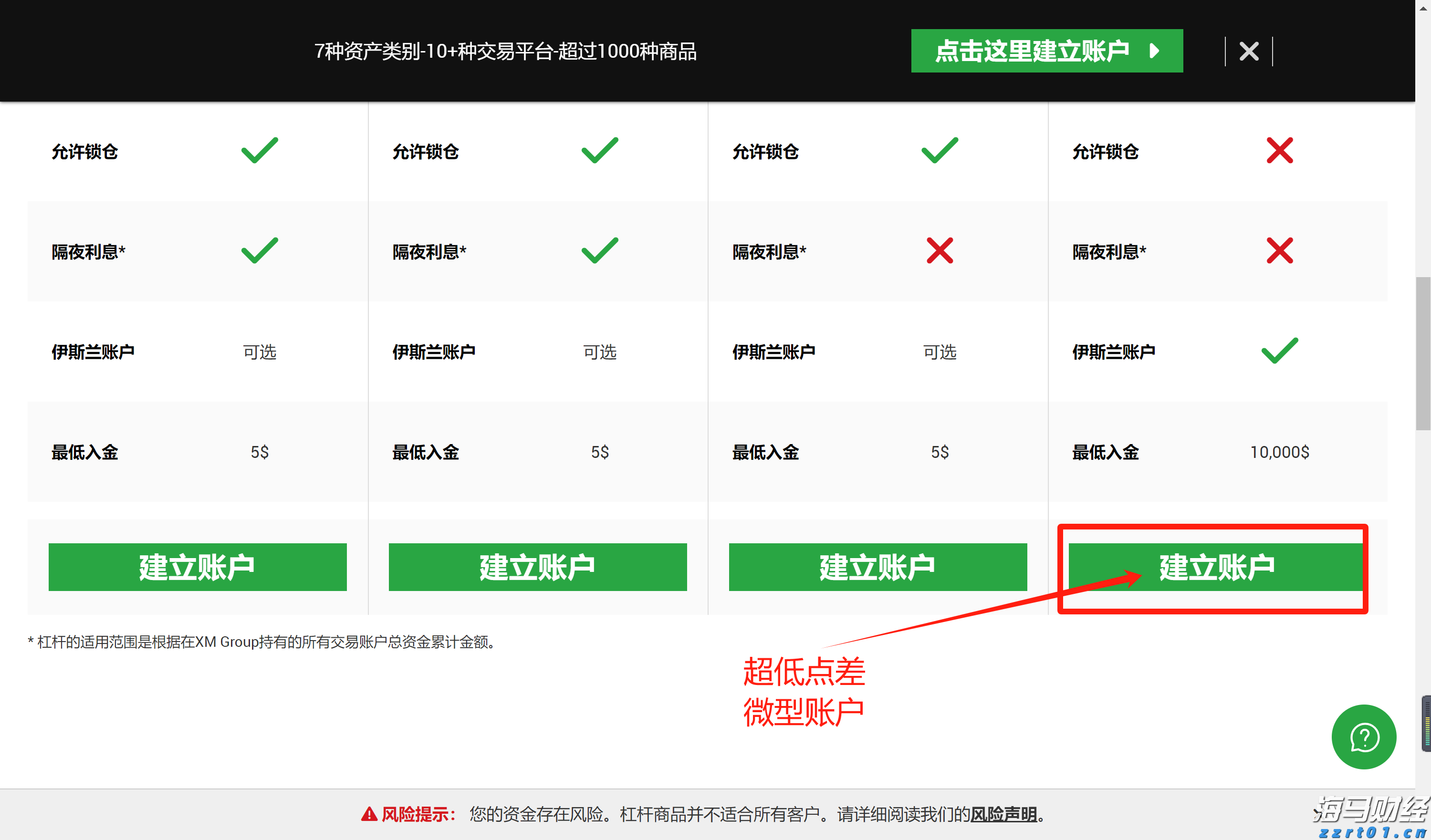 A股收评 | 三大利好推动市场！沪指稳守3600点 海南自贸区概念热潮涌动