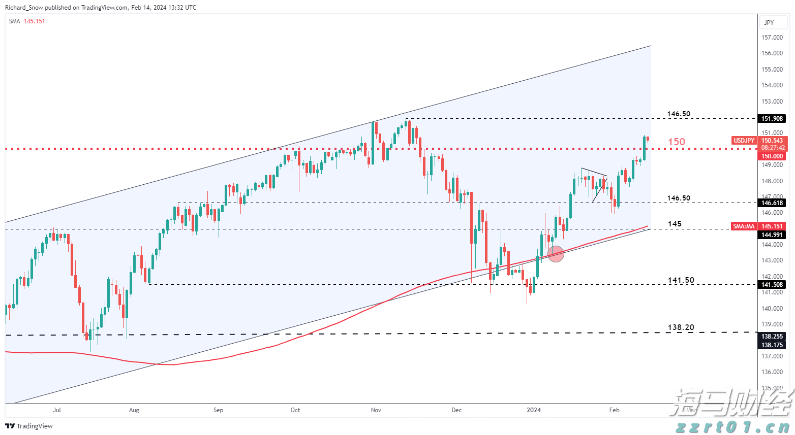 饶平岭头单丛茶被认定为国家地理标志产品