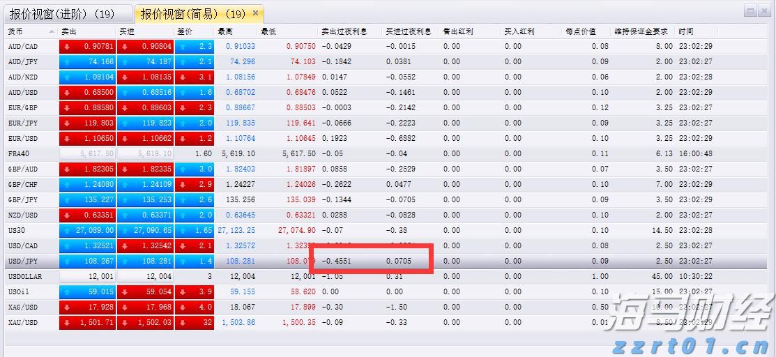 迎进博保安全!上海百日执法行动显成效