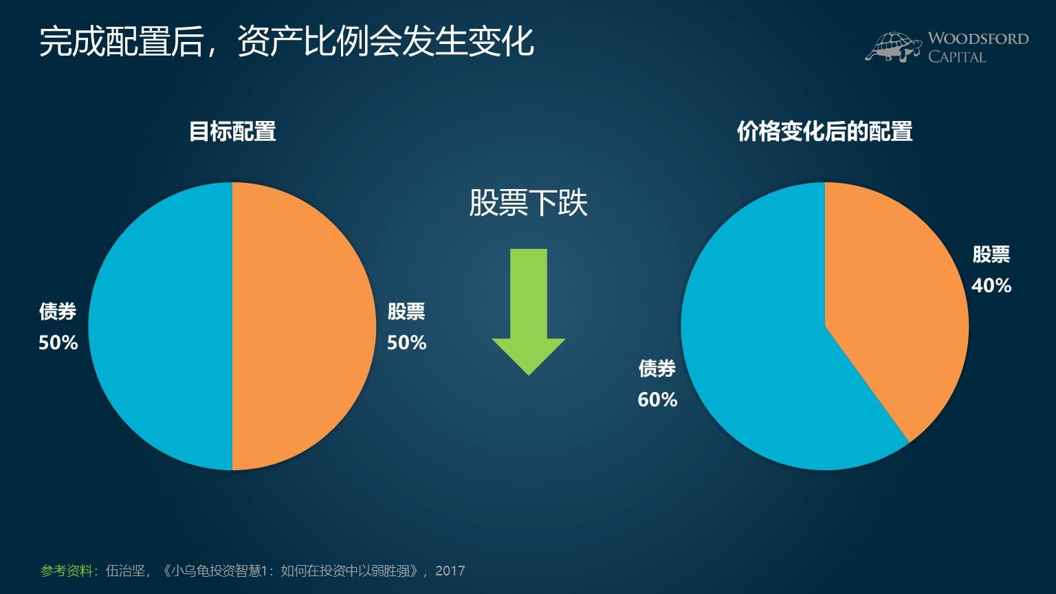 污泥含水率计算方式(污什么是污泥含水率)