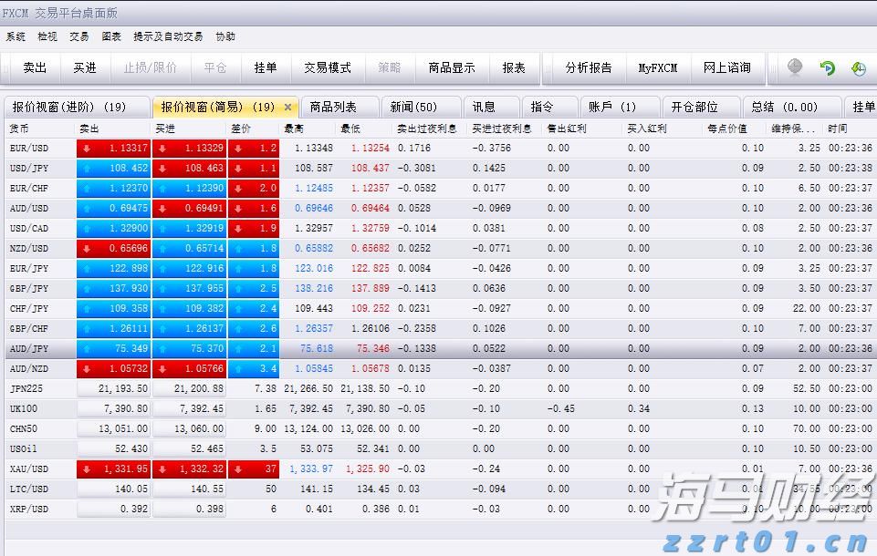 海南在全省铺开变更、注销一件事改革