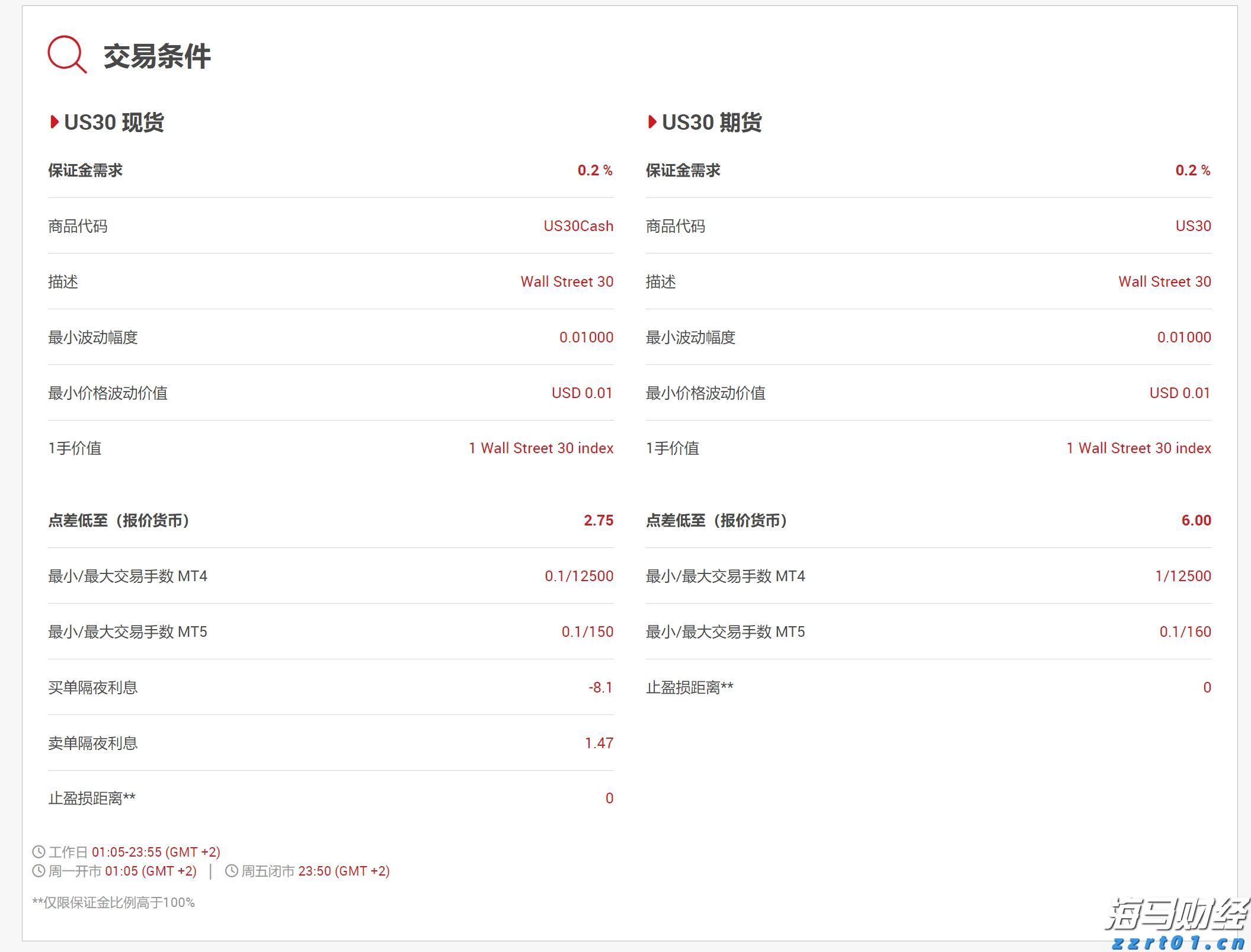 横琴2025VAC电音节来了！多位全球知名DJ助阵！