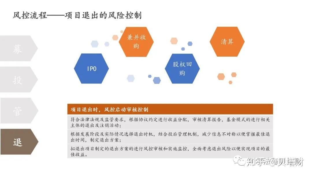 内蒙古市场监管局公布第一批涉疫药品和医疗用品违法典型案例
