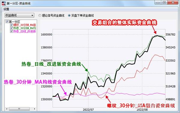 港股开盘 | 恒指低开0.77% 有色板块表现疲弱