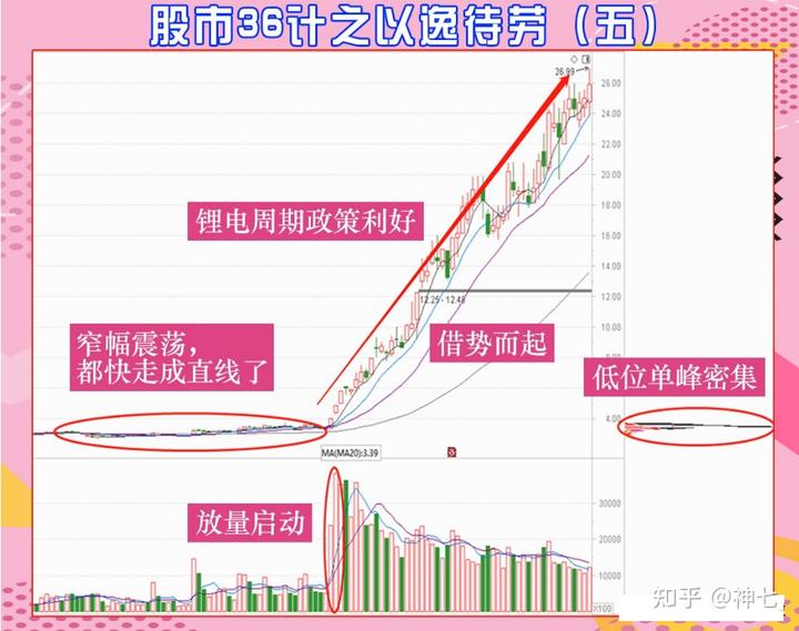 鸭厂屠宰废水怎么处理呢（鸭子屠宰厂污水处理方案）