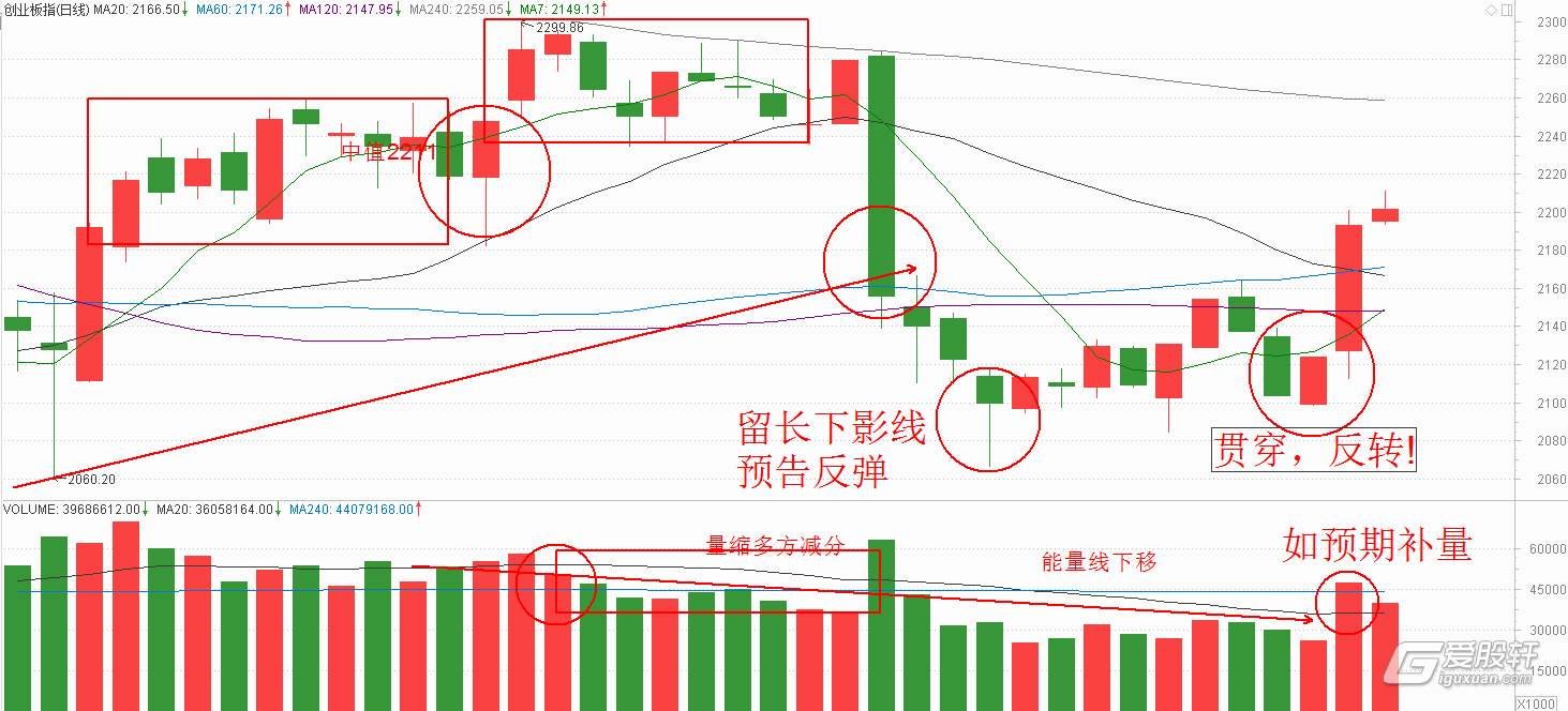 破3亿元!大幅超去年同期