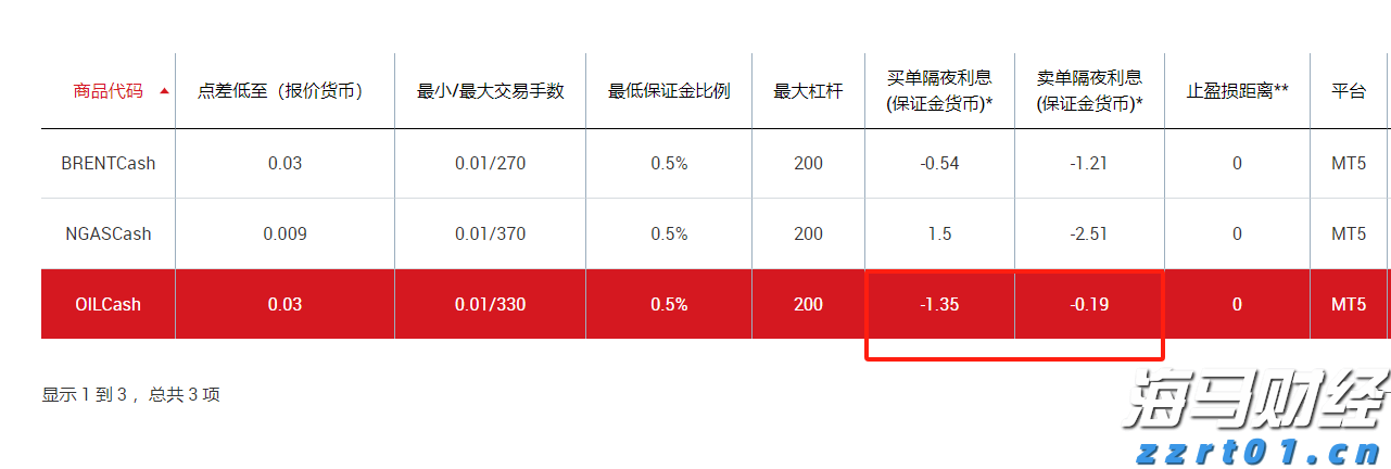 欧元区7月PMI超出预期,私营部门增速创近一年新高,制造业复苏在即