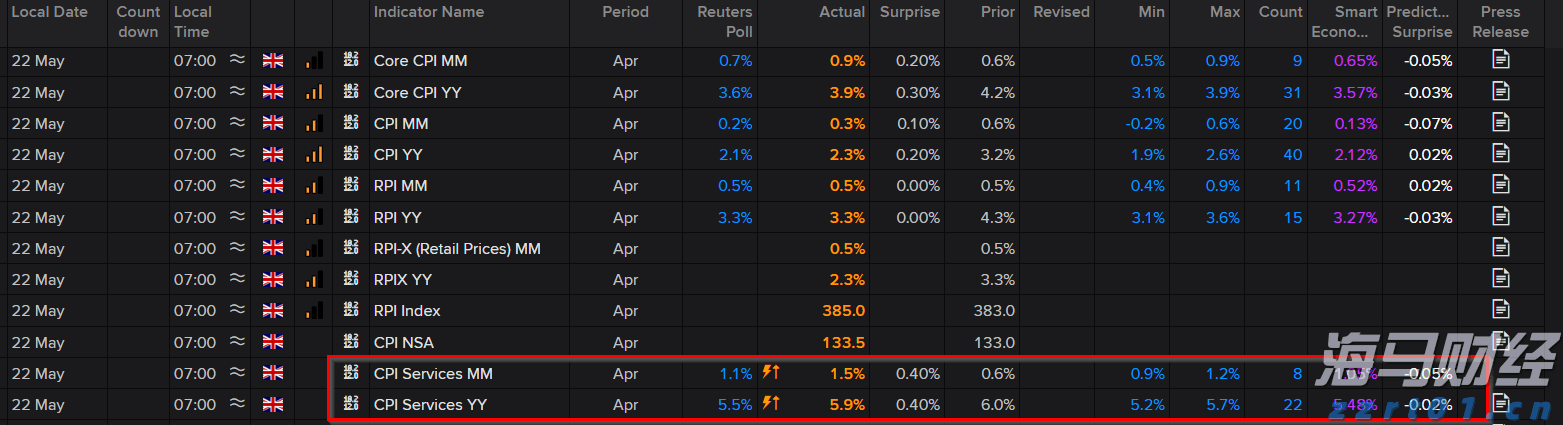 美股异动 | AMD(AMD.US)涨逾2% 服务器CPU市场份额追上英特尔