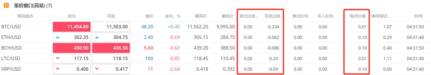 平南县举办广西三月三主题系列活动