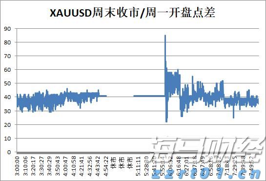 资产管理公司Prusik积极看好香港股市 旗舰基金年内19%回报领先同业