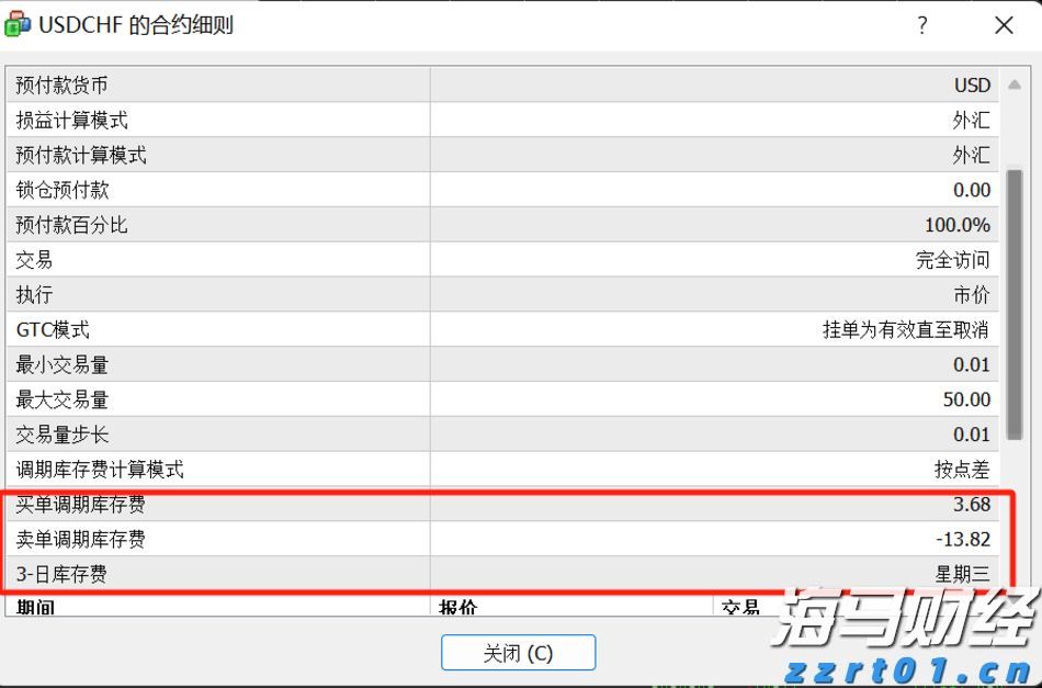 上海市市场监管局公布2022年第二批虚假违法广告典型案例