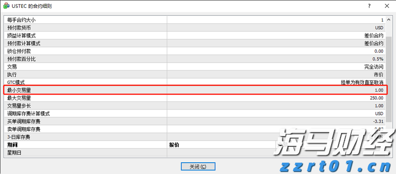 采摘冬瓜送给孤寡老人