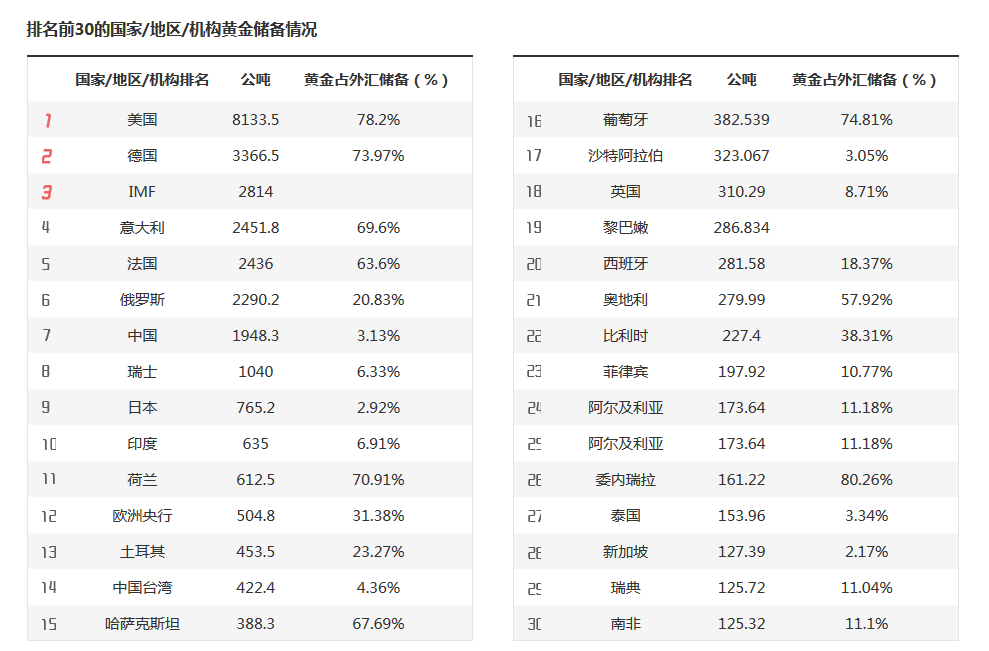 航天科技赋能睡眠革命 SWES眠花糖第三代律动智能床垫全球首发