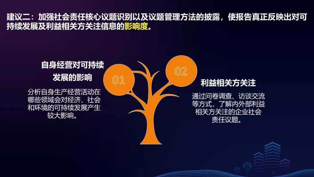 河南某生物制药工业废水处理项目案例,高效工艺助达标排放!