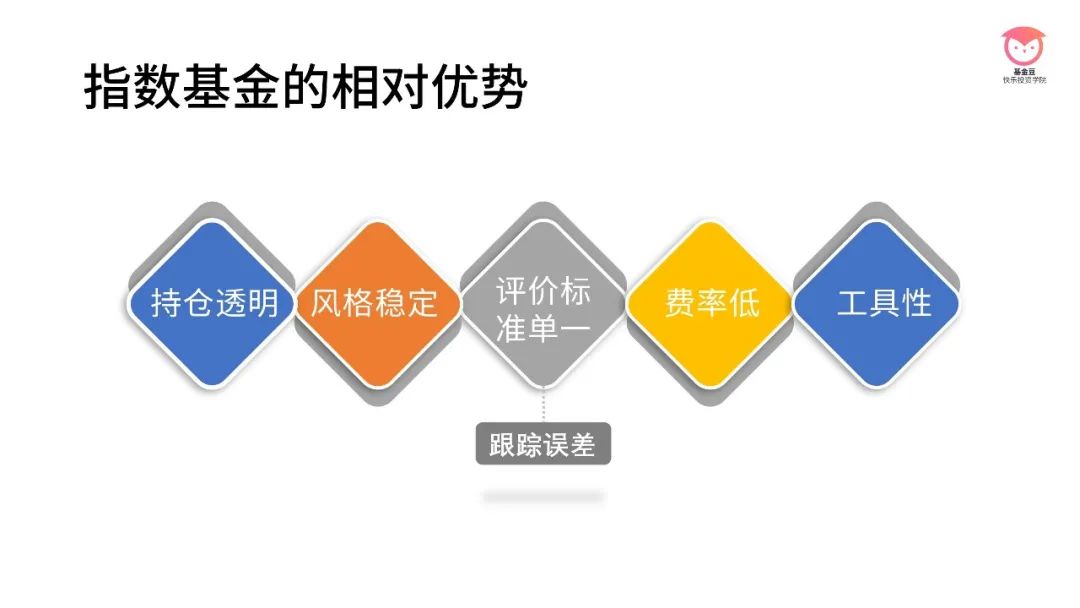 天问二号探测器在轨状态如何?圆形柔性太阳翼展开图片来了
