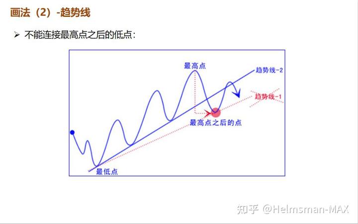 安徽深入推进食品抽检计划综合评价工作