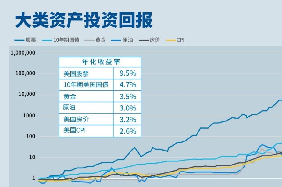 污水一体化装置如何安装