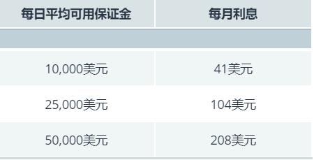 国内首次！广东突破黄鳍金枪鱼人工配合饲料驯化