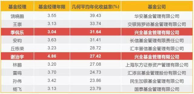 兴业银行合肥分行:汇聚青春力量奋进时代征程