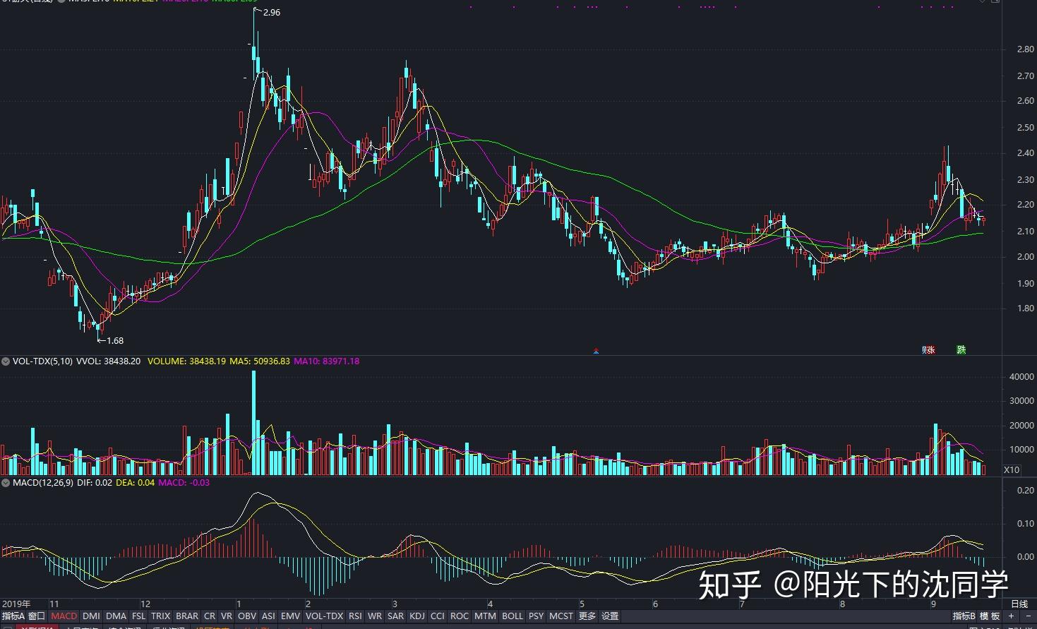 印染废水处理工艺流程图解(印染废水处理的主要工艺是什么)