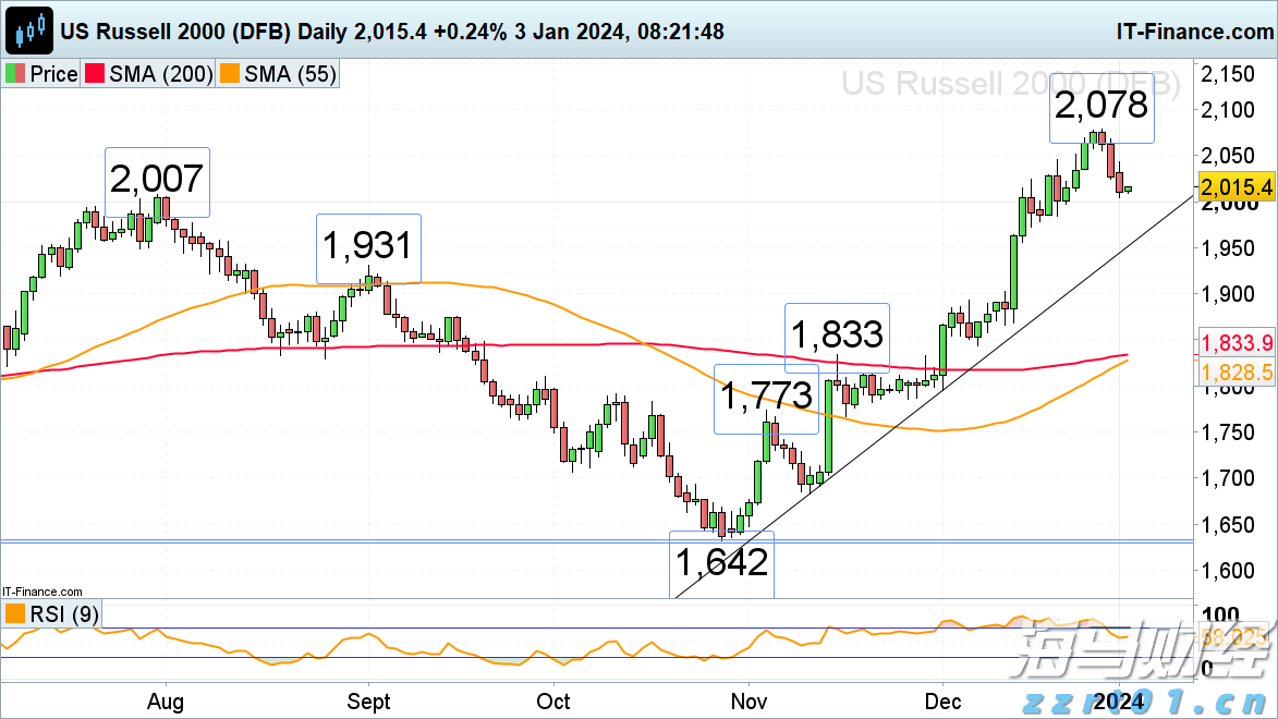 甘肃省市场监管局等五部门联合推进网络安全服务认证工作