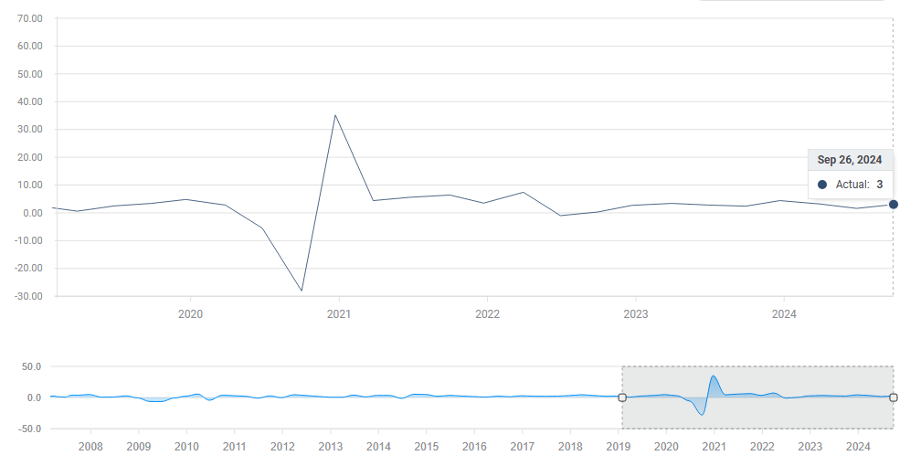 消毒废水处理设备及方法