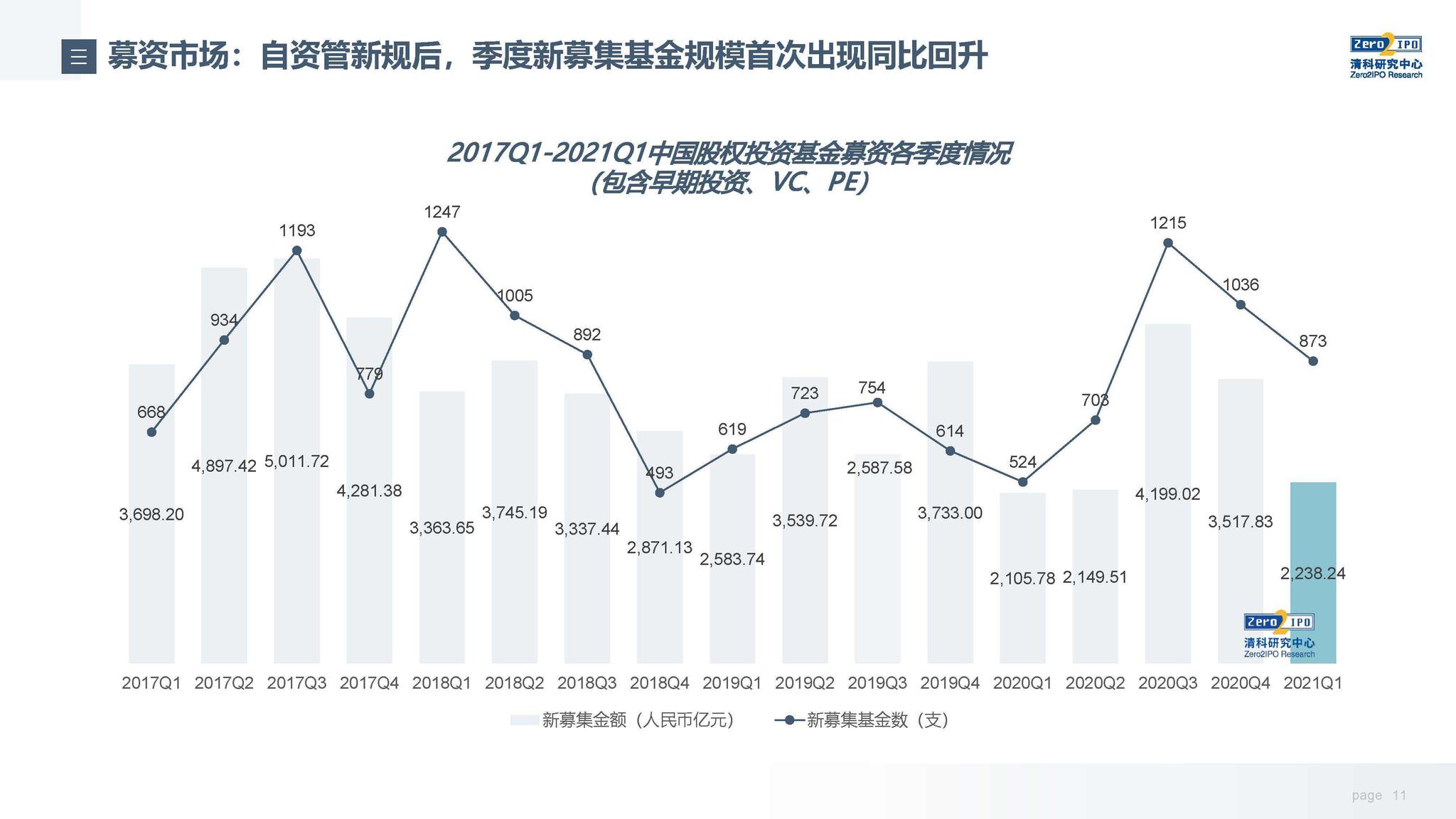 地埋污水处理设备一体化设备