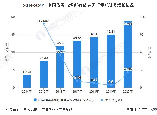 我市工业经济回暖加速
