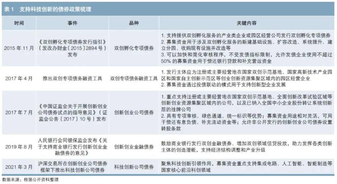 福建省质检院联合CQC开通新自愿认证类别
