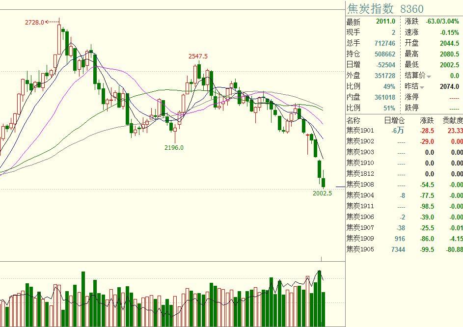 安徽部署加强“五一”期间网络交易违法行为监测