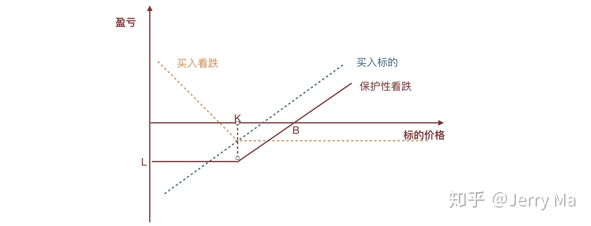 2025年生物多样性主题科学营在鹞落坪启幕
