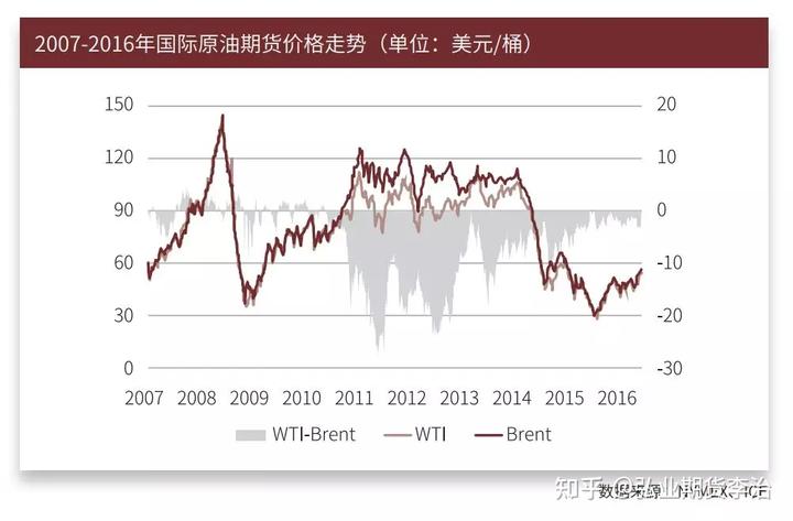 肠衣生产加工废水处理设备(肠衣加工废水怎么处理方法分享)