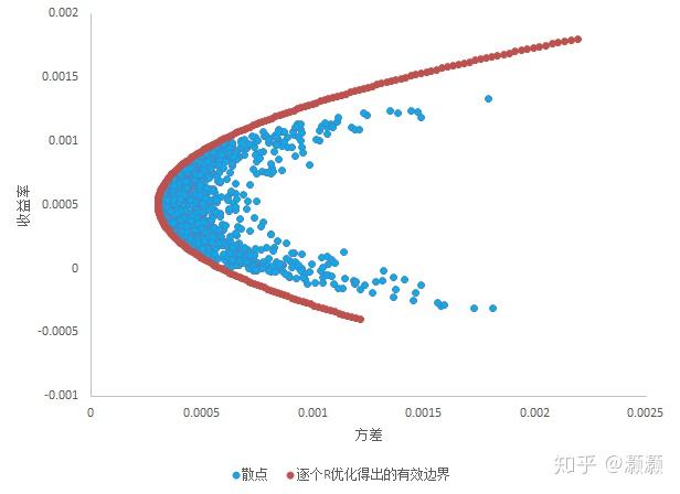 广东推进农药兽药使用减量和产地环境净化行动取得实效