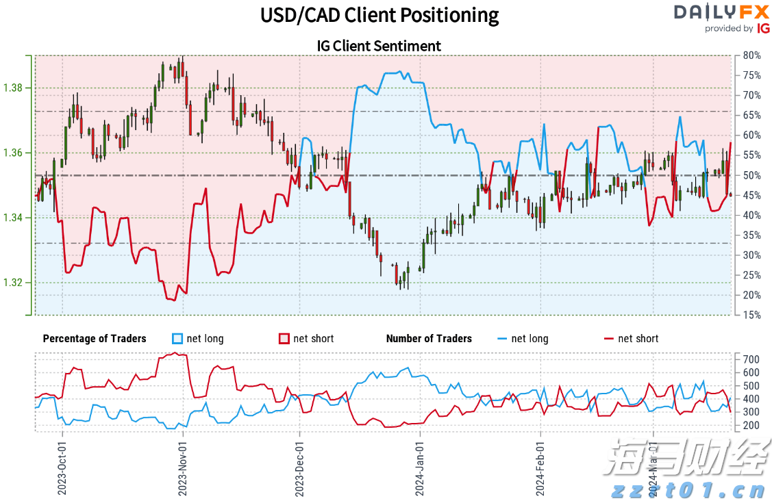 第24届安徽省青少年机器人竞赛 首日领队报到及裁判员培训会顺利举行