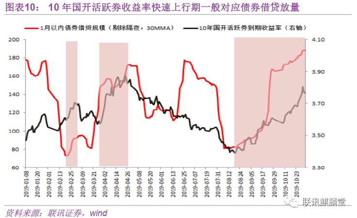 三预警齐发，广东等这些地区出行需注意