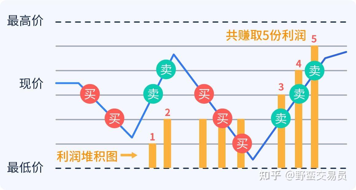 这种癌多半是拖出来的!出现这4种异常,请及时就医